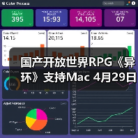 国产开放世界RPG《异环》支持Mac 4月29日发售(图1) 国产开放世界RPG《异环》支持Mac 4月29日发售(图1)