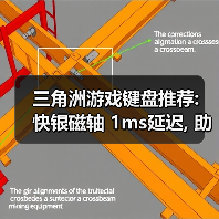 三角洲游戏键盘推荐: 快银磁轴 1ms延迟, 助你精准连点(图4) 三角洲游戏键盘推荐: 快银磁轴 1ms延迟, 助你精准连点(图4)